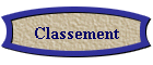 Classement
